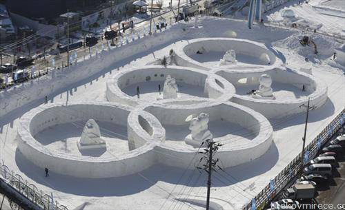 олимписки кругови во  Пјонг Чанг  градот домаќин на Зимските ОИ до година