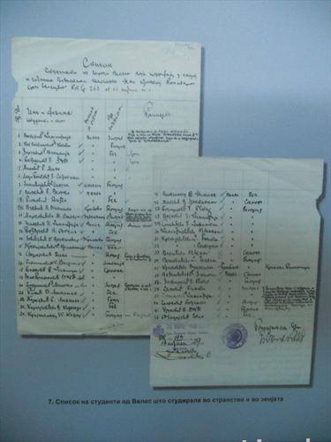 Список на студенти од 1929 година кои студирале  во странство