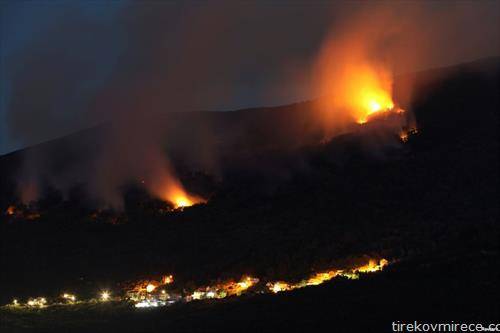 пожари во Црна Гора