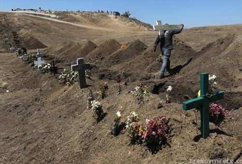 гробишта на починати од корона вирус во мексико